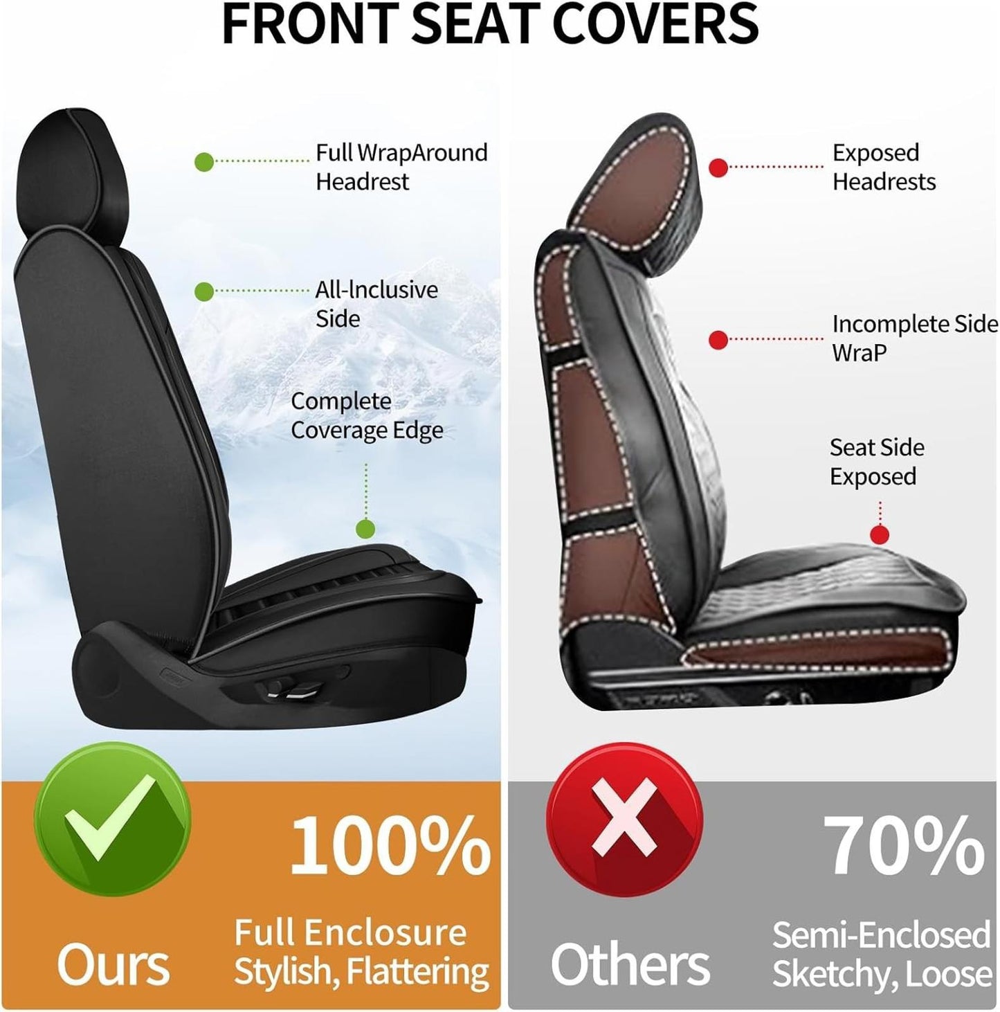Car Seat Covers Compatible with Hyundai Tucson 2010-2025. Waterproof & Breathabl