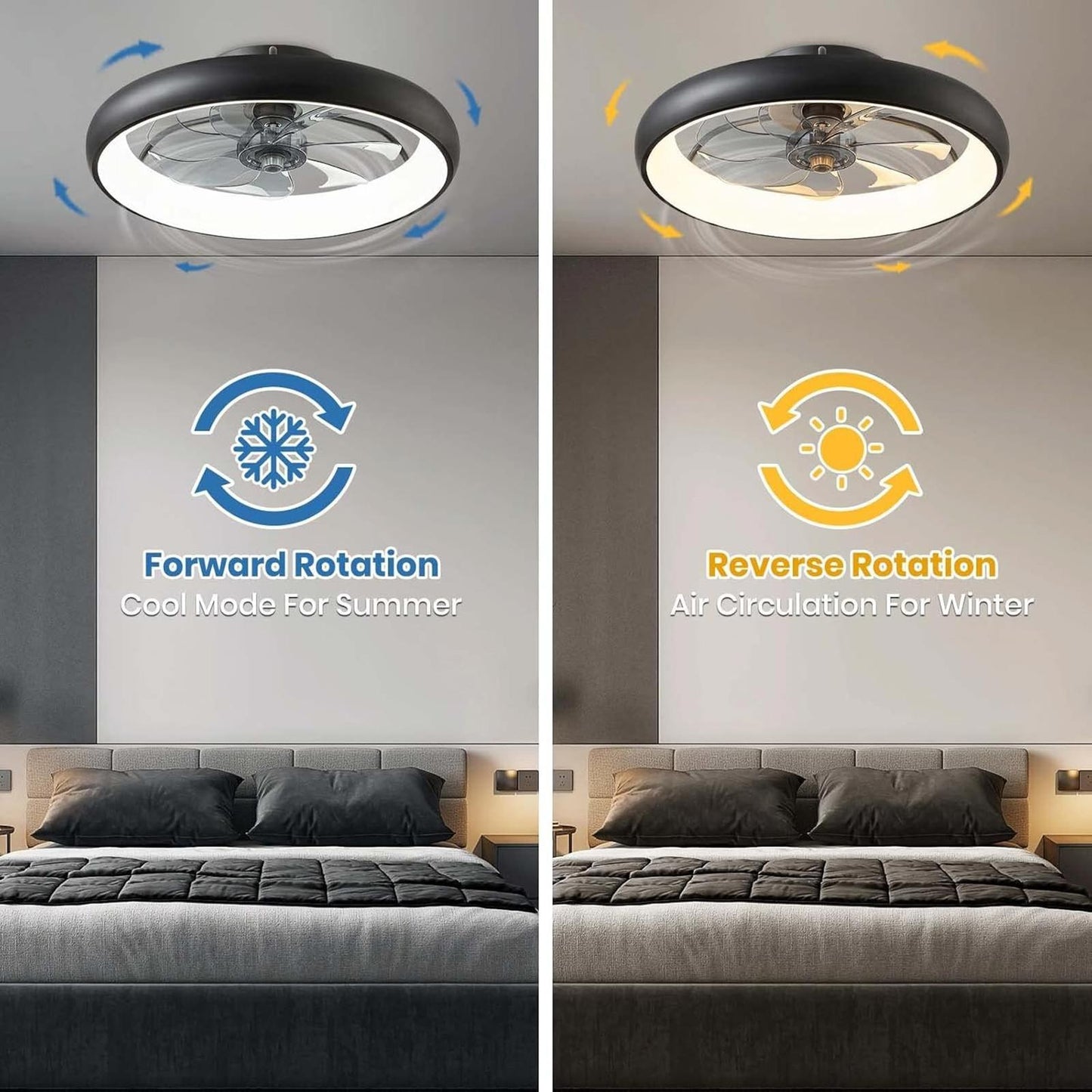 Ceiling Fans with Lights 20'' Flush Mount Fan Remote & APP Control Black