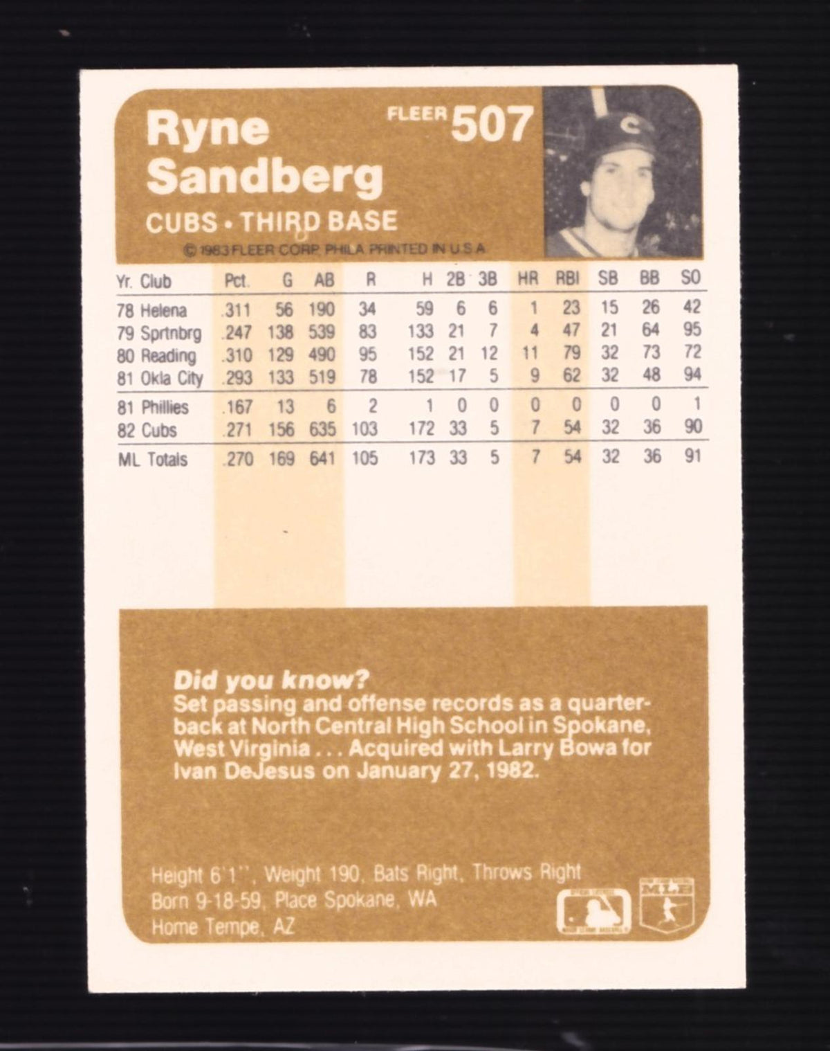 1982 Fleer Ryne Sandberg #507 ROOKIE Baseball Card In Mint Must See CUBS