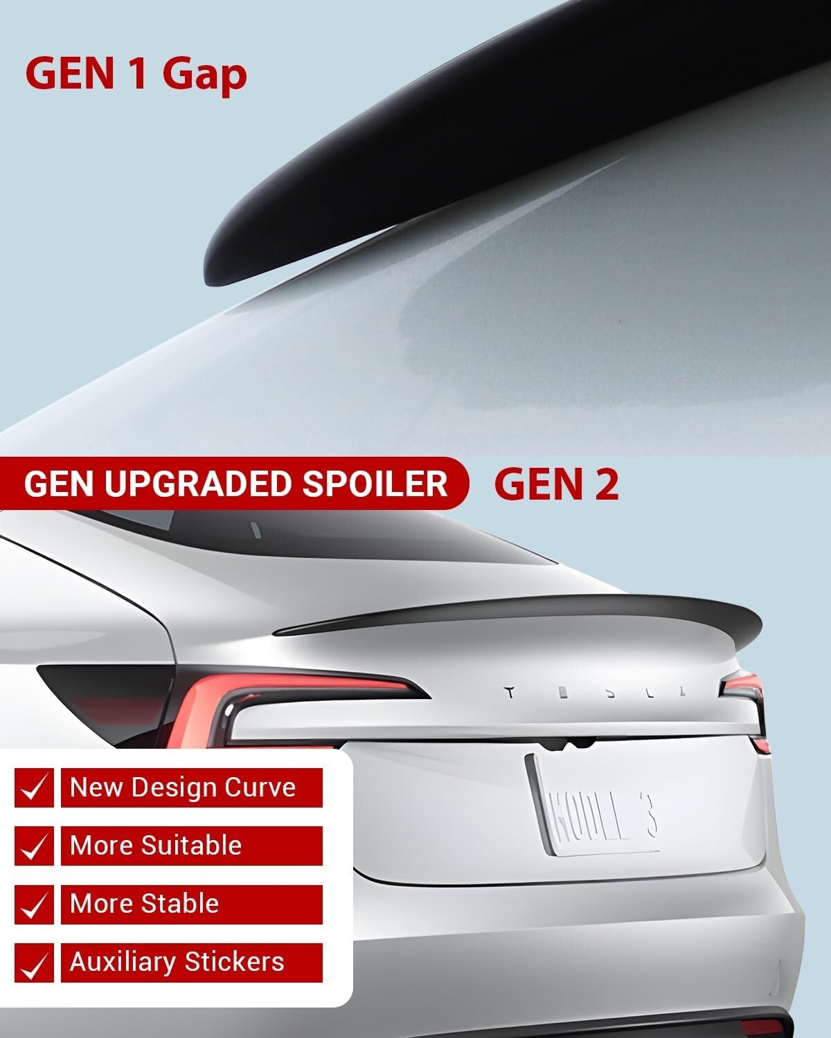 2026 2025 2024 Tesla Model 3 Spoiler OEM Rear Spoiler Wing Rear Trunk Lip ABS