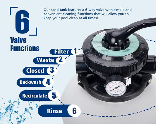 10 Inch Sand Filter Pump for Above Ground Pools, 2220 GPH 1/4 HP Pool Filtrat...