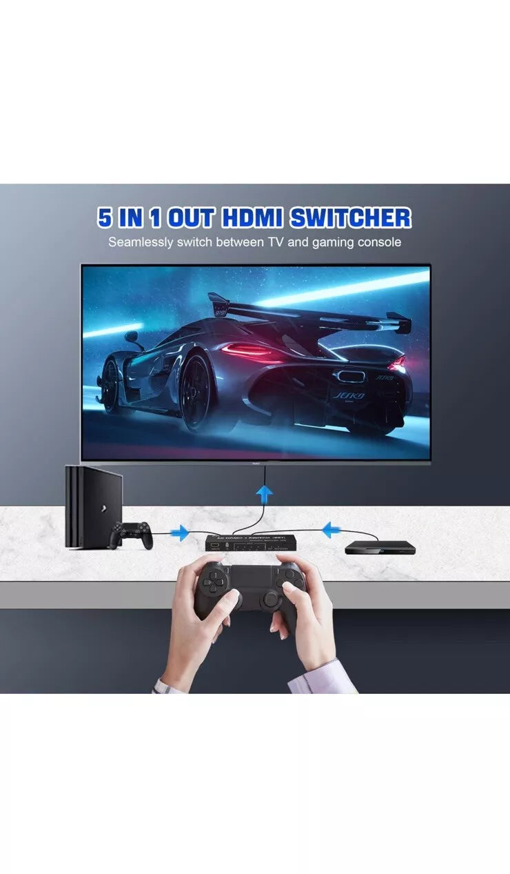 8K HDMI Switch 5 in 1 Out, HDMI 2.1 Switcher Selector 5 Port with IR Remote HDMI