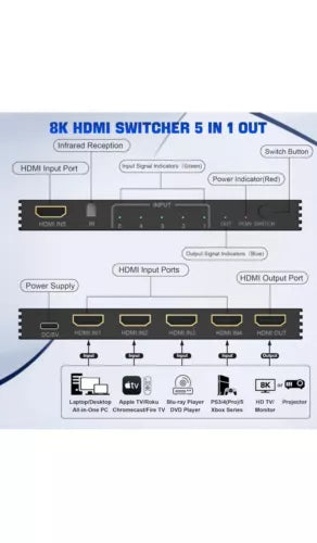 8K HDMI Switch 5 in 1 Out, HDMI 2.1 Switcher Selector 5 Port with IR Remote HDMI