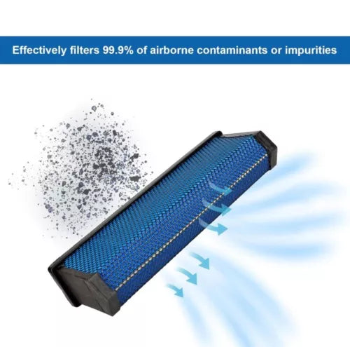 AF27879 Air Filter Fit For 2008 - 2017 Freightliner Cascadia DNP610260 P610260