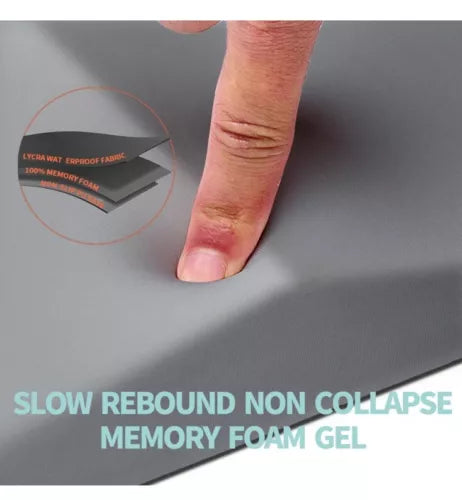 Ergonomic Mouse Pad Wrist Support, Memory Foam Gel Mousepad with Wrist Rest Pain