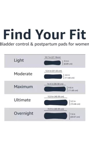 Lot Of 2 Amazon Basics Womens Bladder Control And Postpartum Pads 39 Each Pack