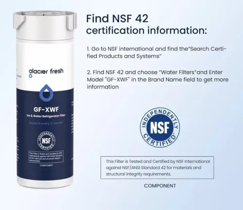 GLACIER FRESH XWF Replacement for GE XWF Refrigerator Water Filter Pack of 3