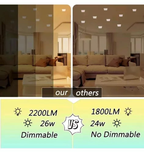 11 Inch Square Recessed Light: 3 Color Temperature & Dimmable 2200 Lumens