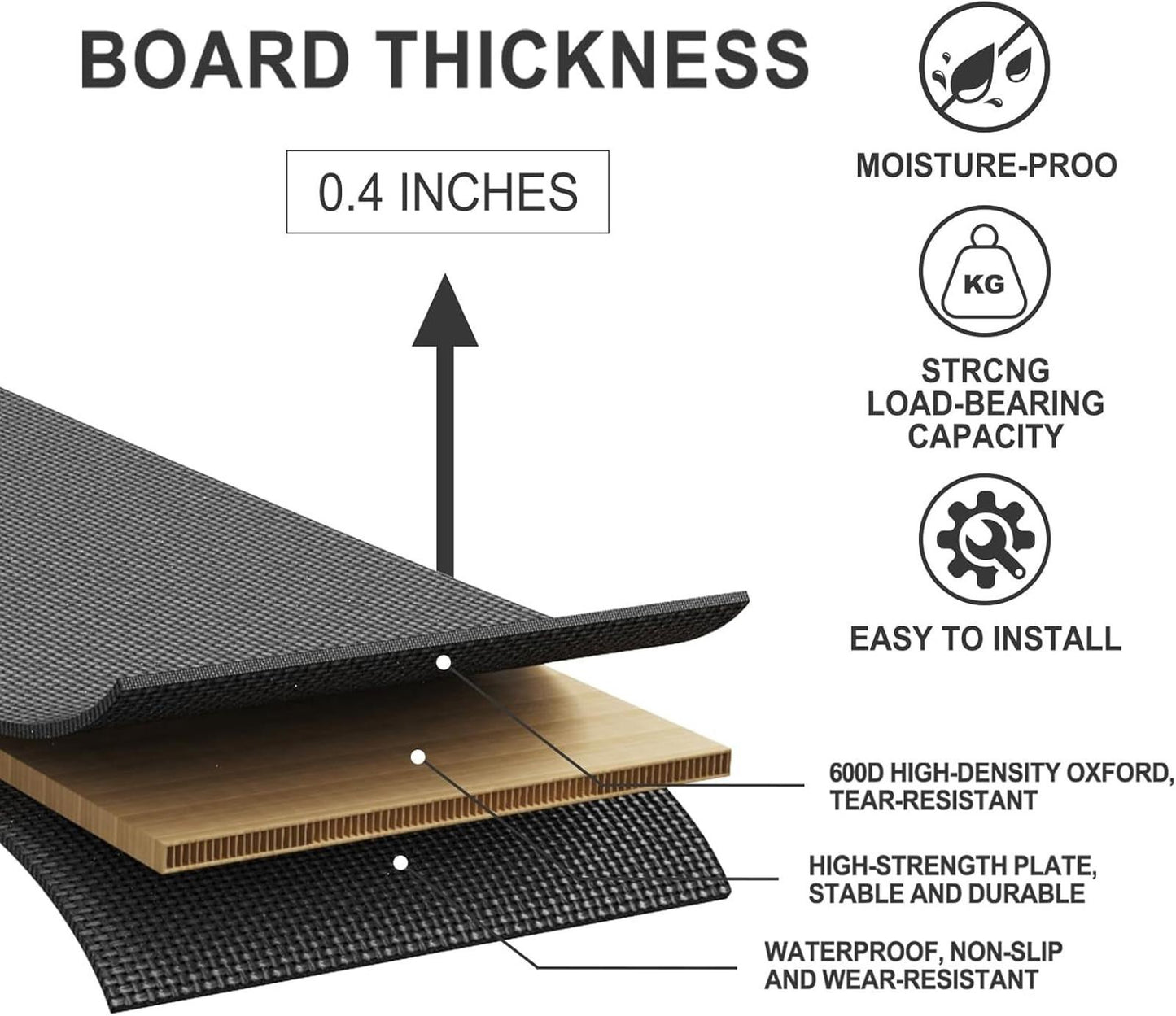 Folding Spring Box, Breathable, Noise Minimizing, Moisture Resistant 80"x60''