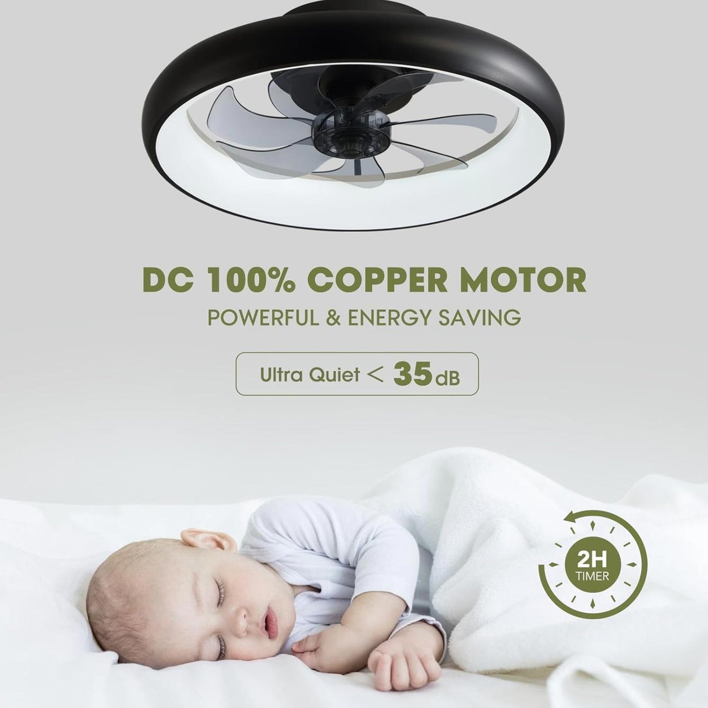Ceiling Fans with Lights 20'' Flush Mount Fan Remote & APP Control Black
