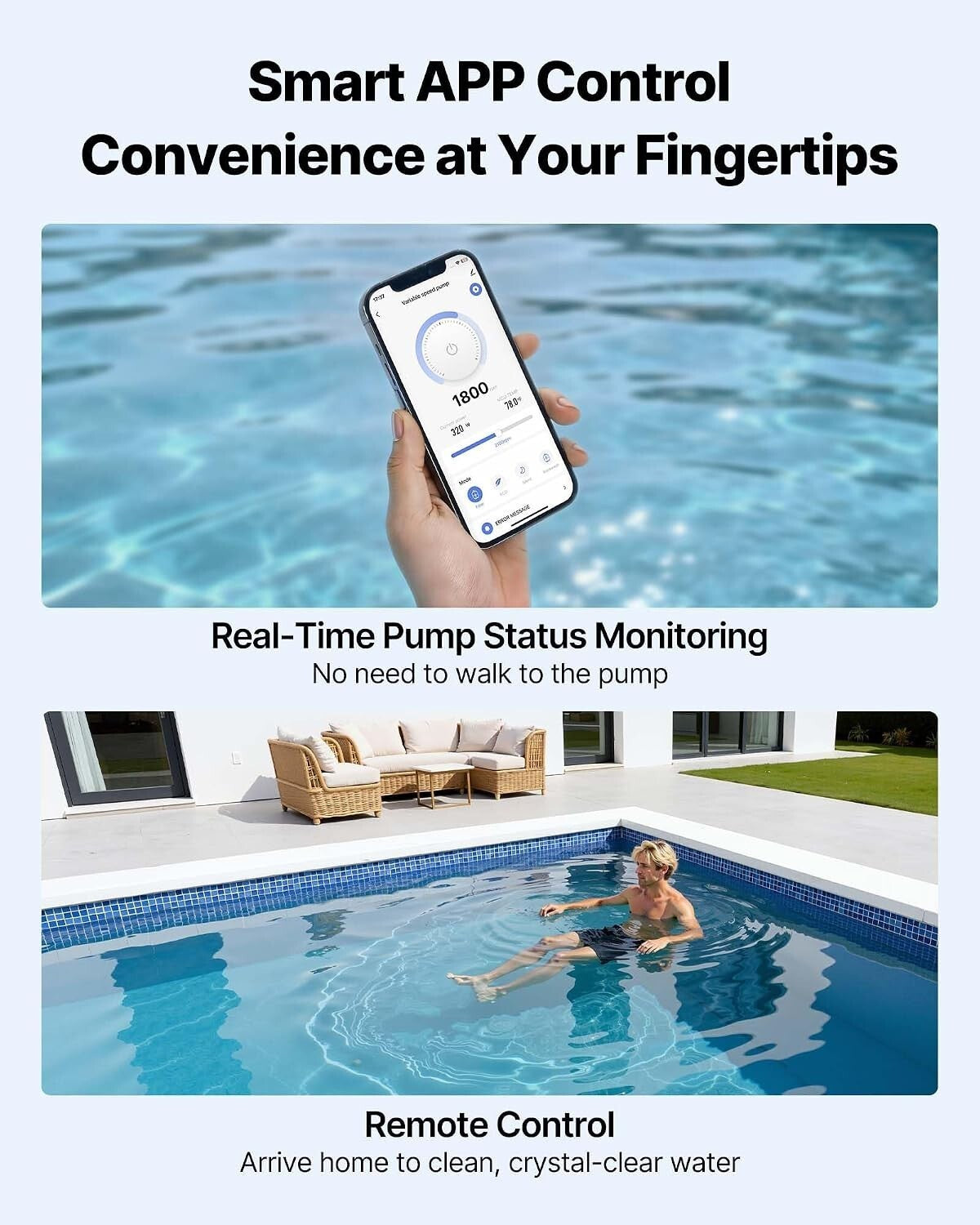 Vevor 1.5Hp Variable Speed Pool Pump 220V 132 Gpm Wifi App Control Timer