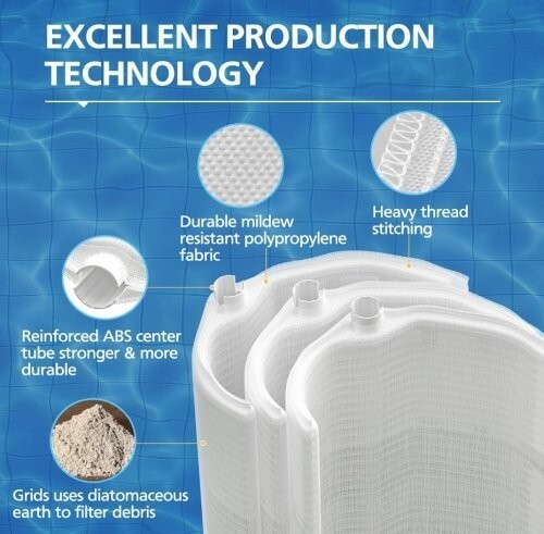 FS-2005 60 Sq. Ft. DE Grid Pool Filter ONLY for Unicel FS-2005, Filbur FC-9550,.