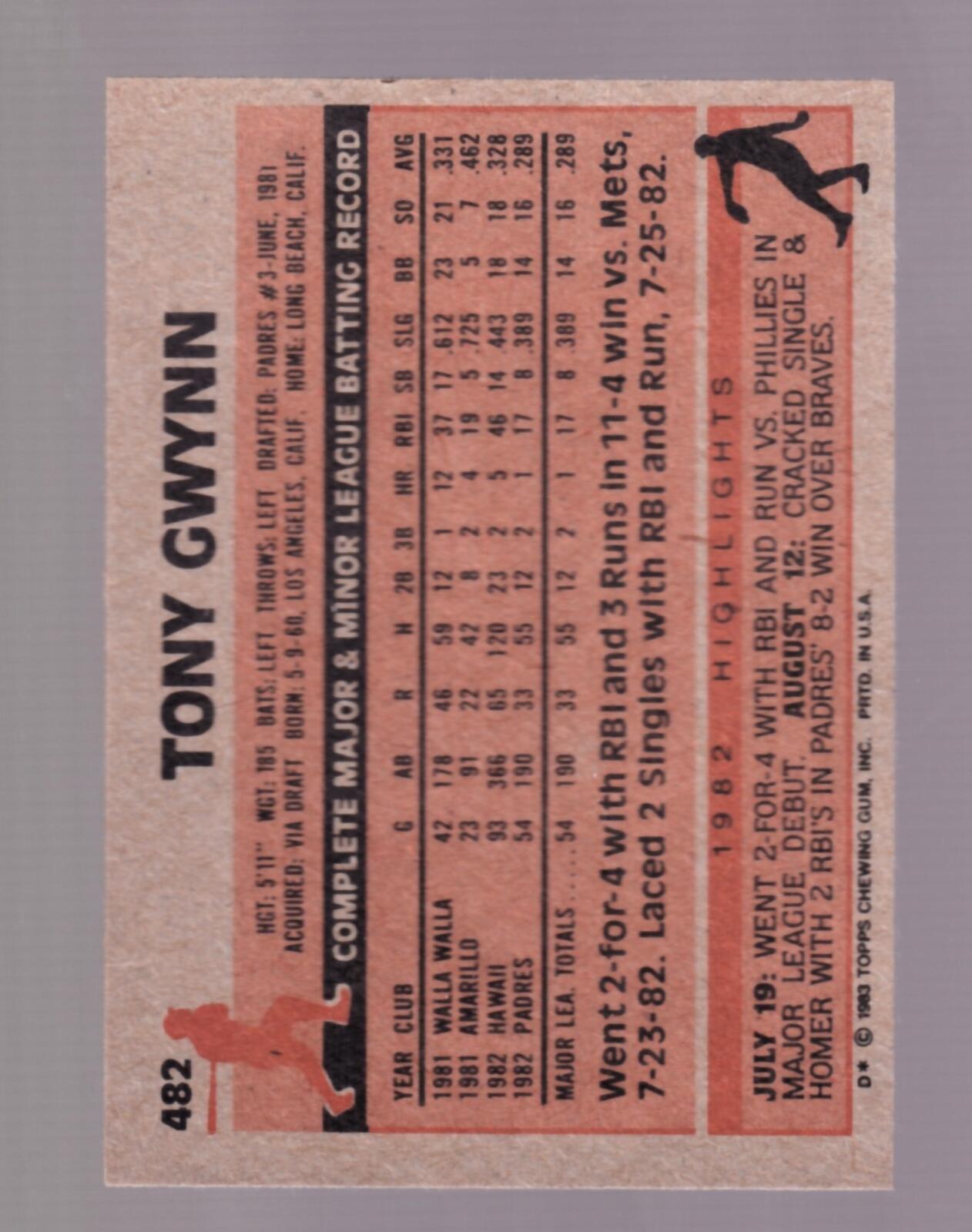 1983 Topps Tony Gwynn San Diego Padres #482 Rookie RC VERY SHARP CARD LOOK ⭐ 88