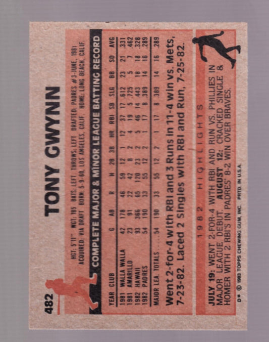 1983 Topps Tony Gwynn San Diego Padres #482 Rookie RC VERY SHARP CARD LOOK ⭐ 88