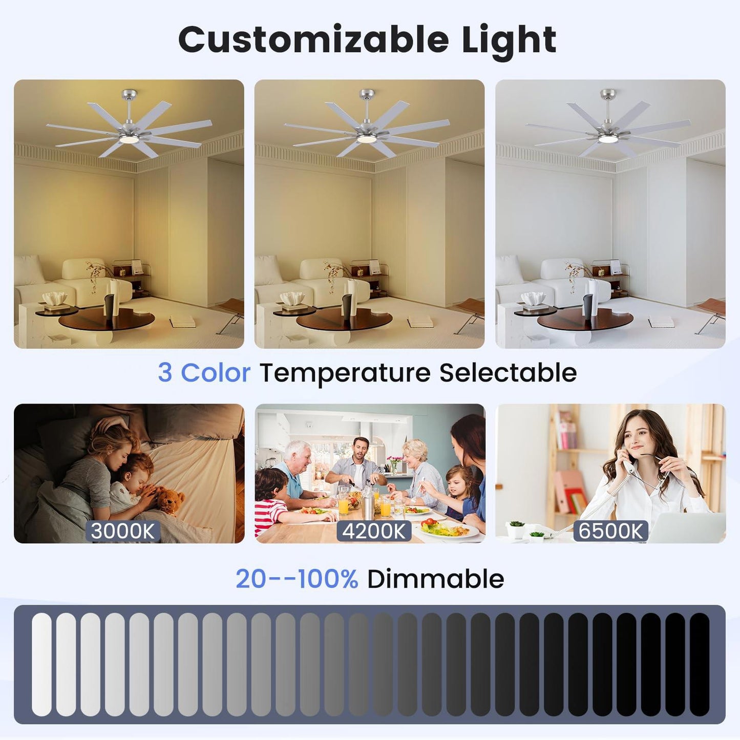 72 inch Large Ceiling Fans with Lights and Remote, Indoor/Outdoor Brushed Nic...