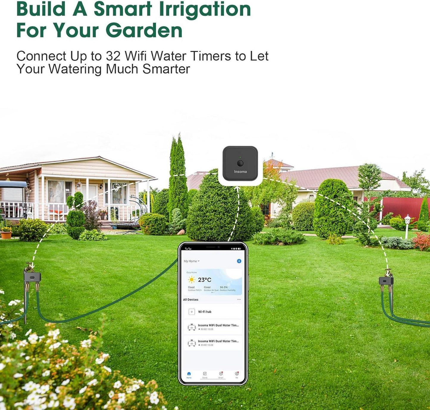 Irrigation System Controller,Smart Water Timer with 2 Outlet,for Lawns