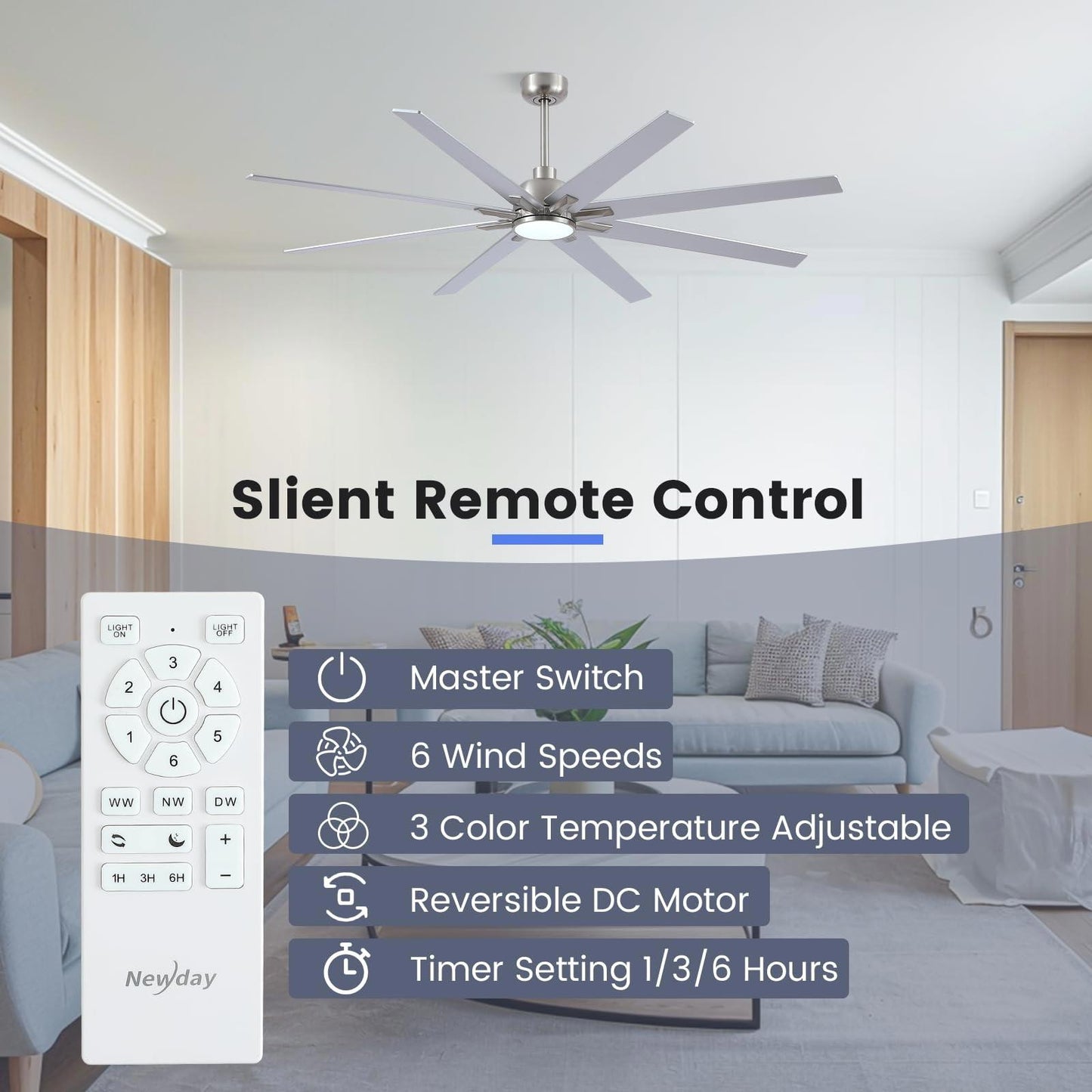 72 inch Large Ceiling Fans with Lights and Remote, Indoor/Outdoor Brushed Nic...