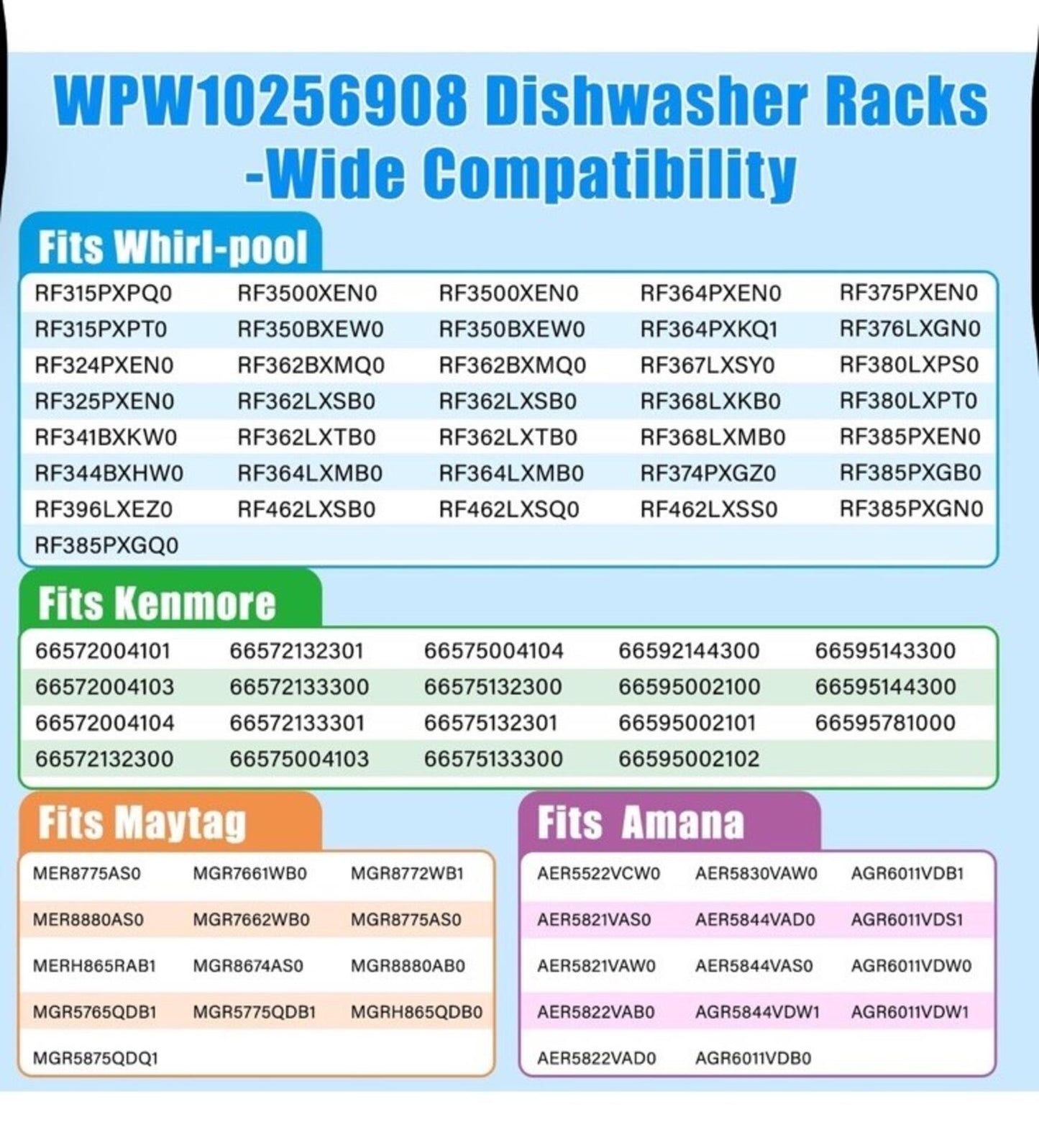 2Pcs Range Oven Racks W10256908 Whirlpool/KitchenAid/Roper/Maytag/Kenmore