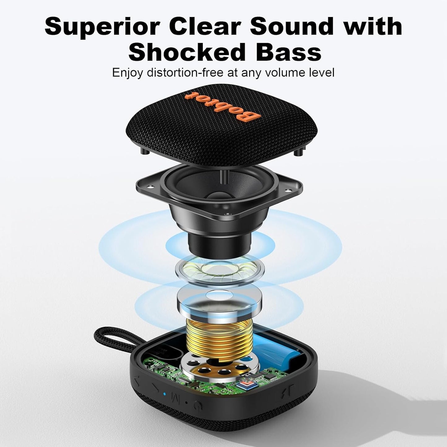 Portable Bluetooth Speakers, Wireless IPX7 Waterproof Mini Speaker with 16H Play