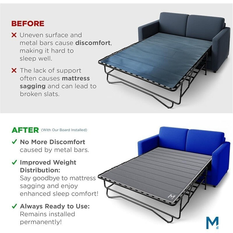 Sleeper Sofa Support Board Sleeper Shield Pullout Bed Mattress Sagging Relief US
