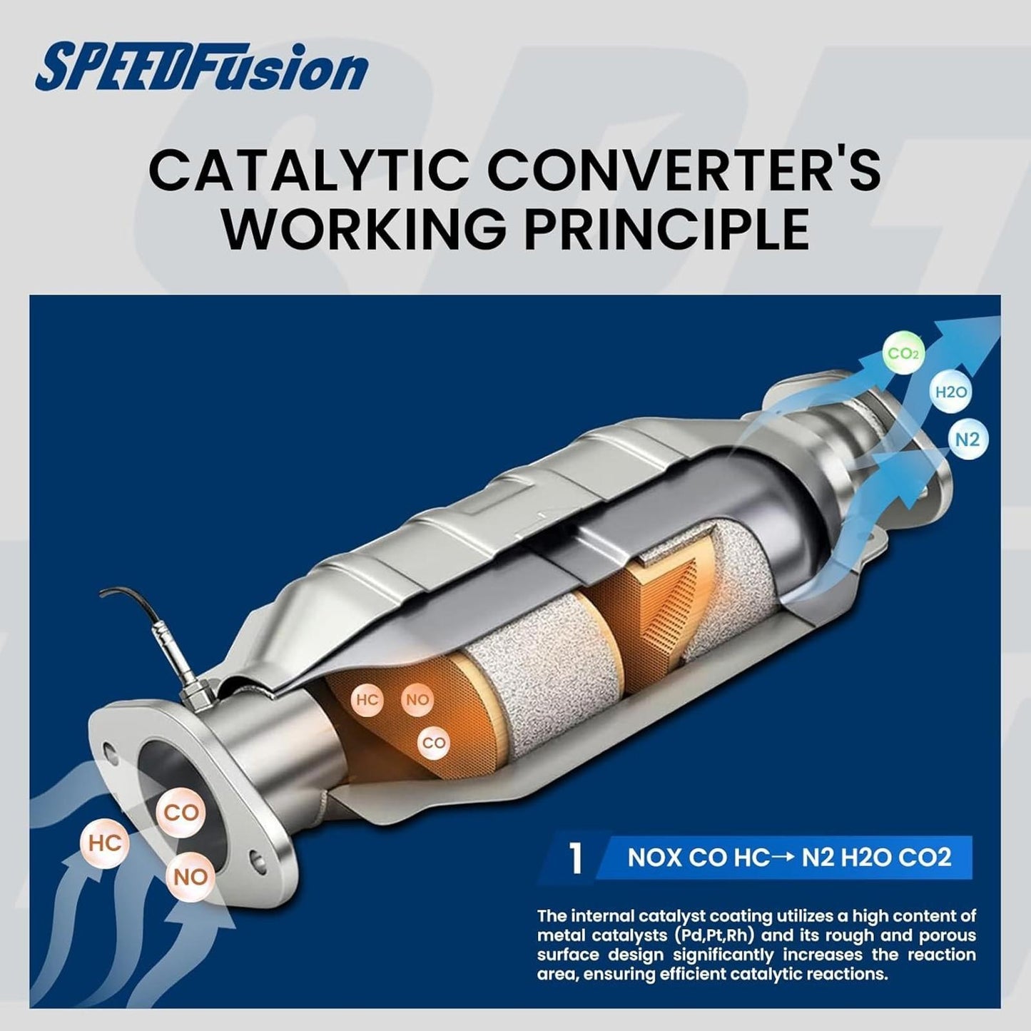 Front Catalytic Converter Compatible with 2012 2013 2014 2015 Captiva Sport