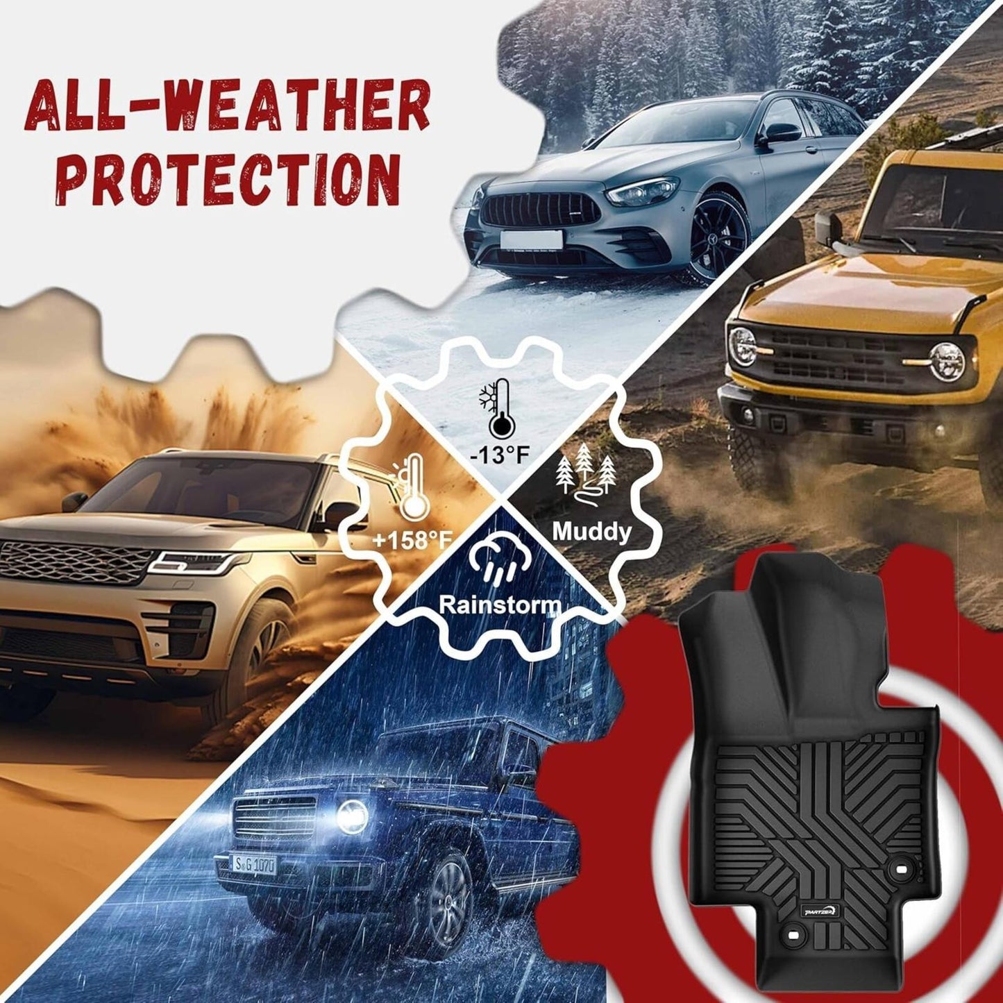 Floor Mats for Toyota Highlander 2020-2025 (7-Seats) TPE Floor Liners