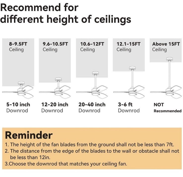 Ceiling Fan Downrod for Use with Quorum Brand Fans-72 Inch Down Rod Length-Noir