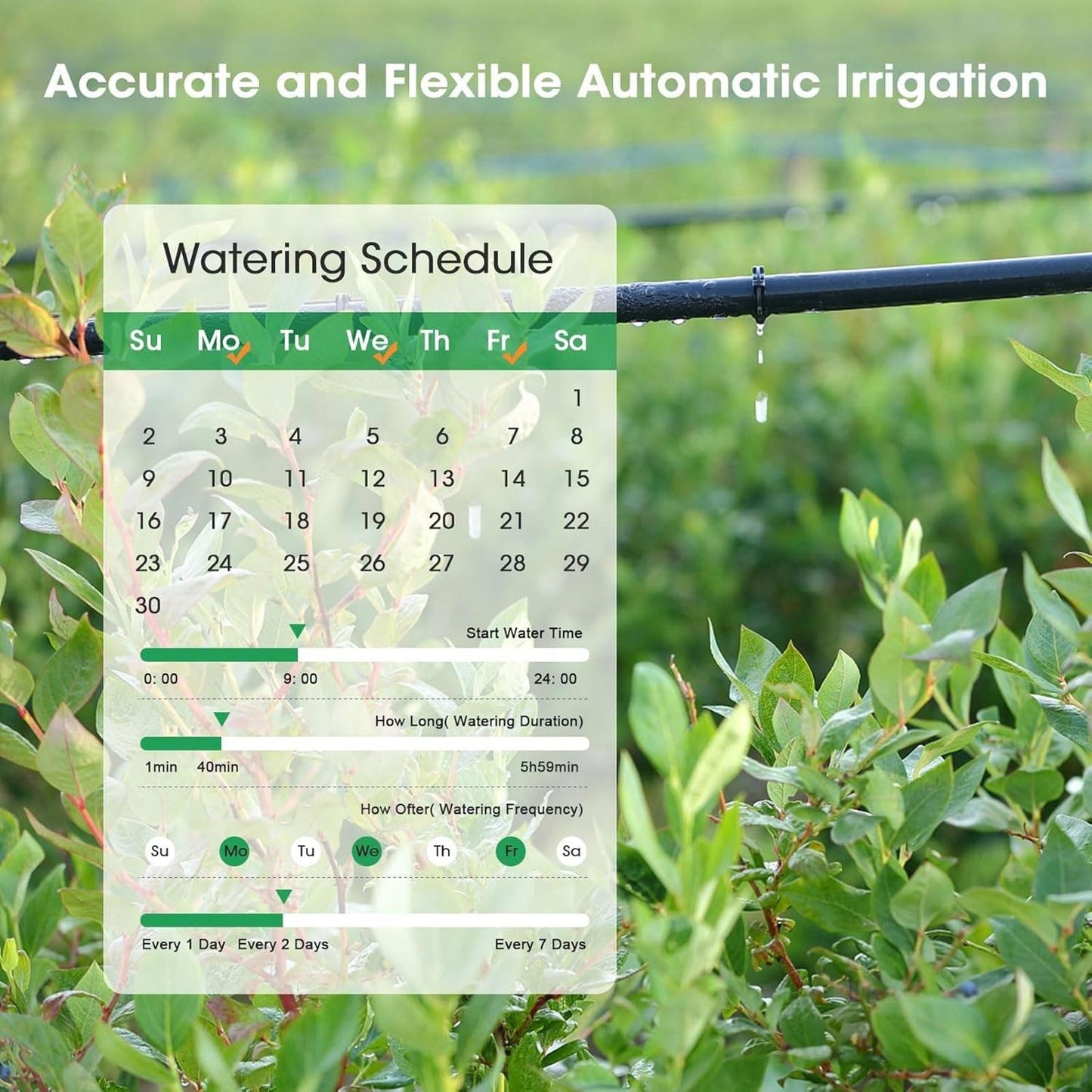 Irrigation System Controller,Smart Water Timer with 2 Outlet,for Lawns