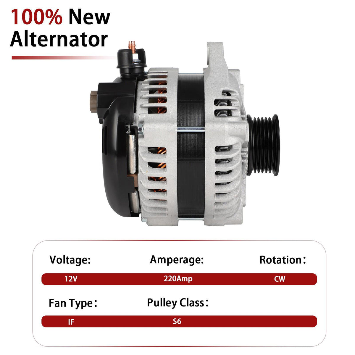 For 2011-2014 Ford F150 Pickups 5.0L Alternator 220Amp 1042106270 1042106660