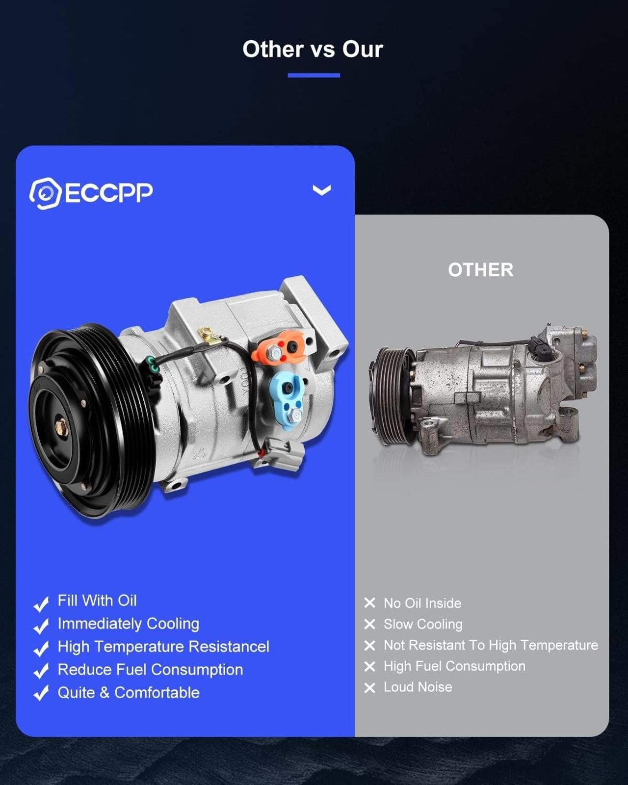 ECCPP AC Compressor 2003-2006 for Acura MDX 3.5L 2003-2008 for Honda for Accord