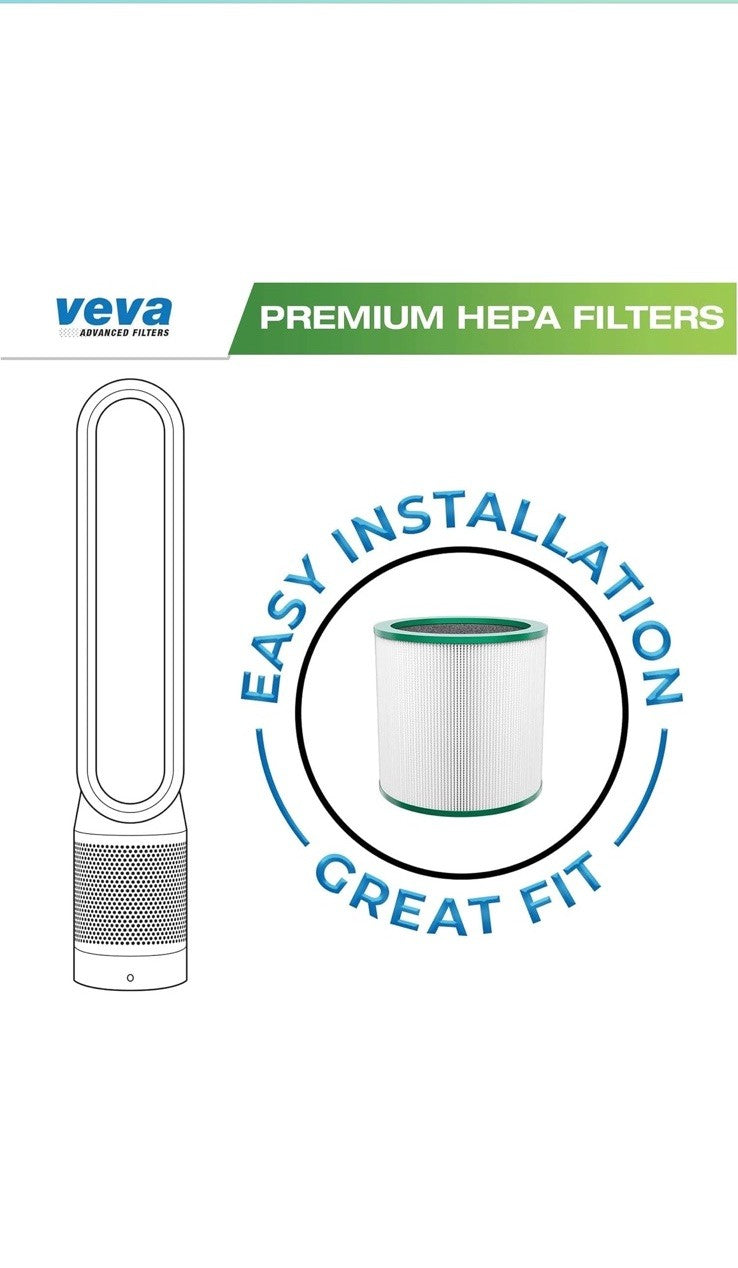 VEVA HEPA Filter Replacement 2 Pack - Compatible w/Dyson TP01, TP02, TP03 & BP01