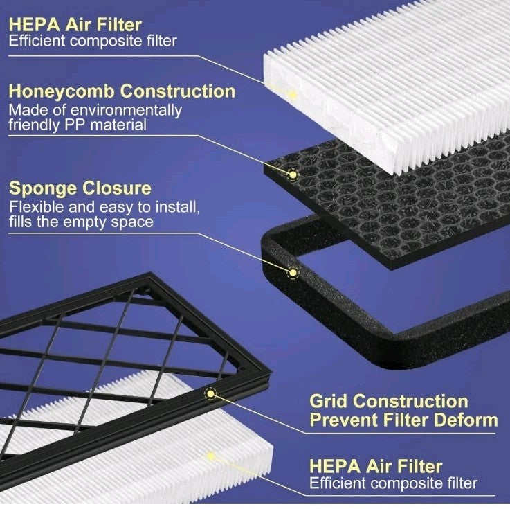 Tesla Model Y Cabin Air Filter HEPA with Activated Carbon, Air Intake Filter ...
