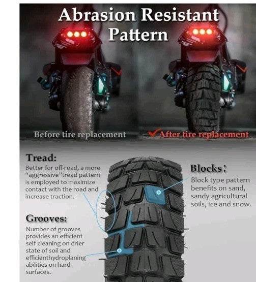10 Inch Solid Tire 10x2.70 10x2.75 Tire for Hover-1 Alpha Hiboy Titan PRO Sco...