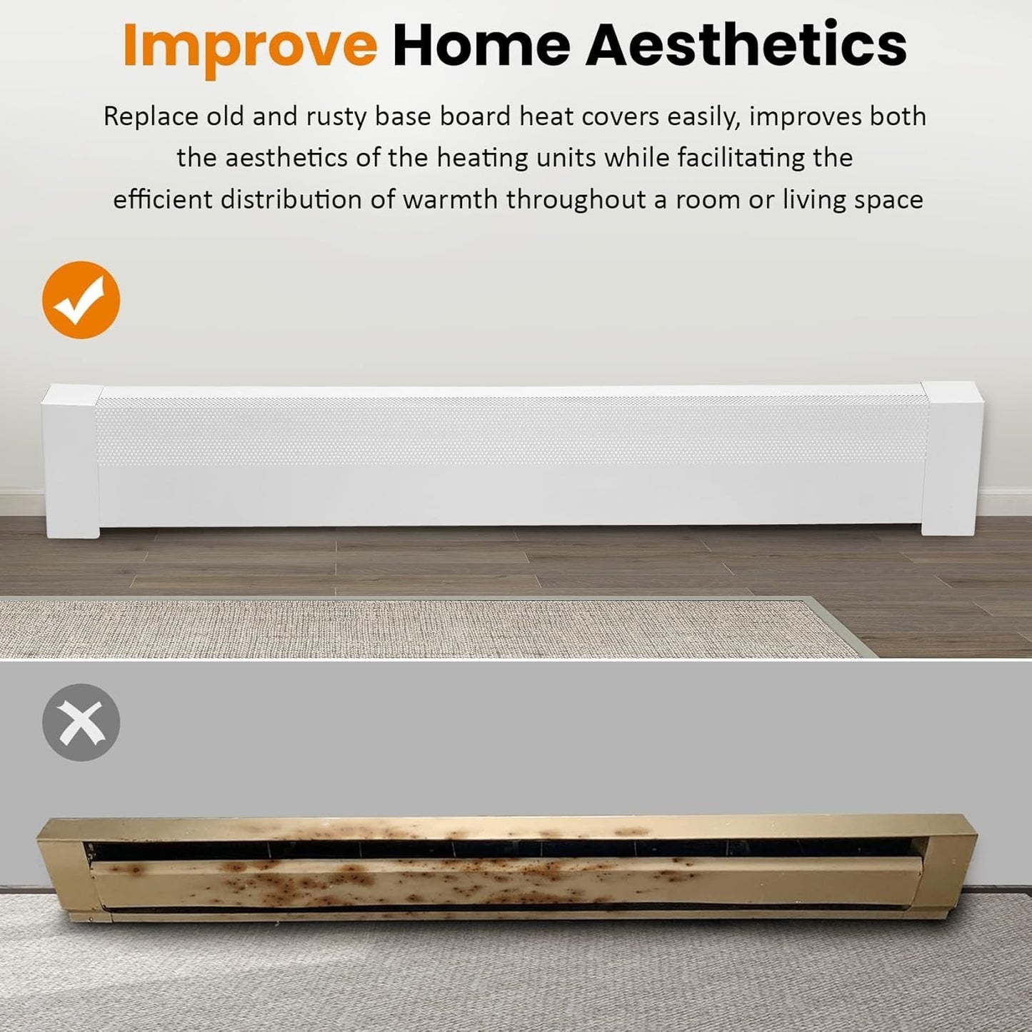 Upgraded 4 Ft Base Board Heater Cover with Left and Right Endcaps, Galvanized St