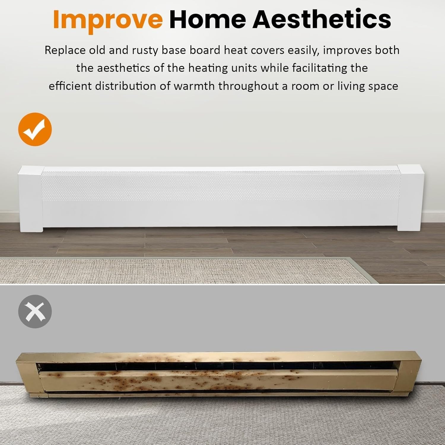 Upgraded 4 Ft Base Board Heater Cover with Left and Right Endcaps, Galvanized St