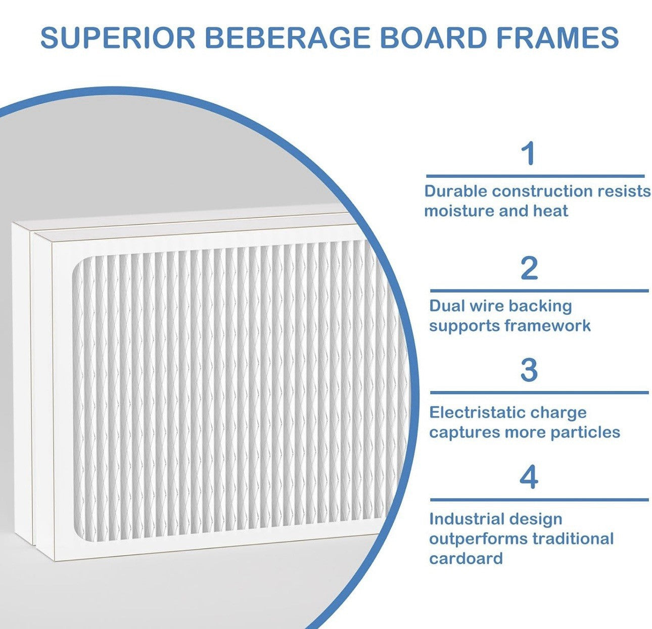 14 X 17.5 X1.75 MERV 13 Replacement Dehumidifier Filter Compatible with Santa Fe