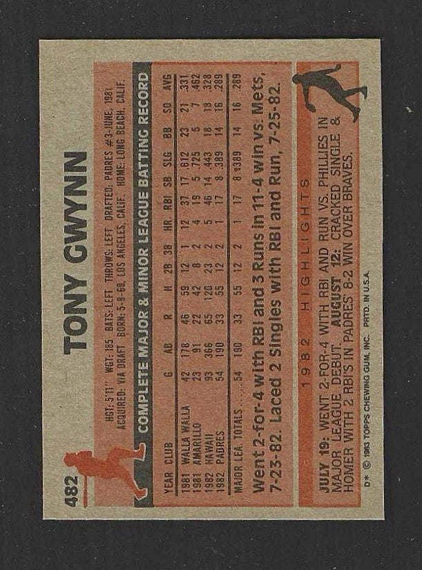 1983 Topps Tony Gwynn San Diego Padres #482 Rookie RC VERY SHARP CARD LOOK ⭐ 02