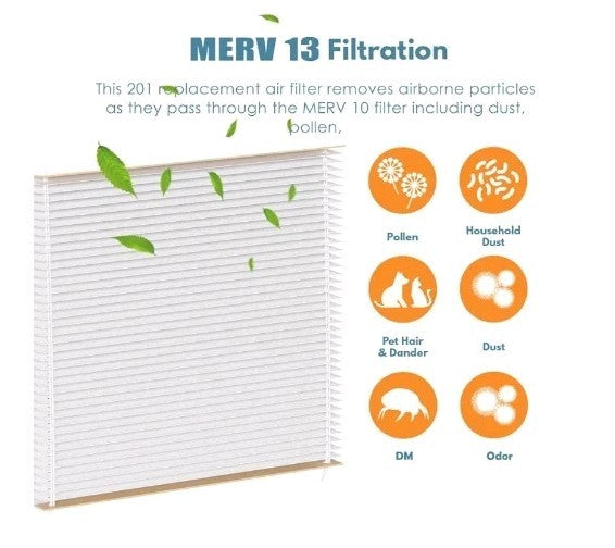 201 Replacement Filter MERV 13 FOR  Aprilaire 2200 2250 Lennox PMAC-20C X0445