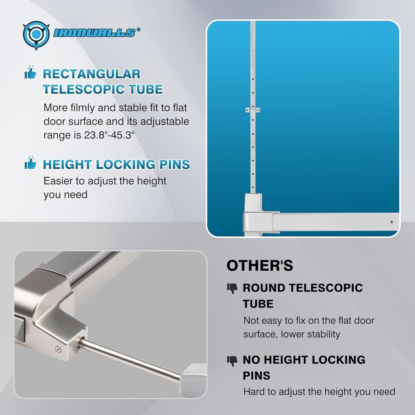 IRONWALLS Panic Bar Vertical Rod 32" Emergency Door Push Exit Device 32"-48”