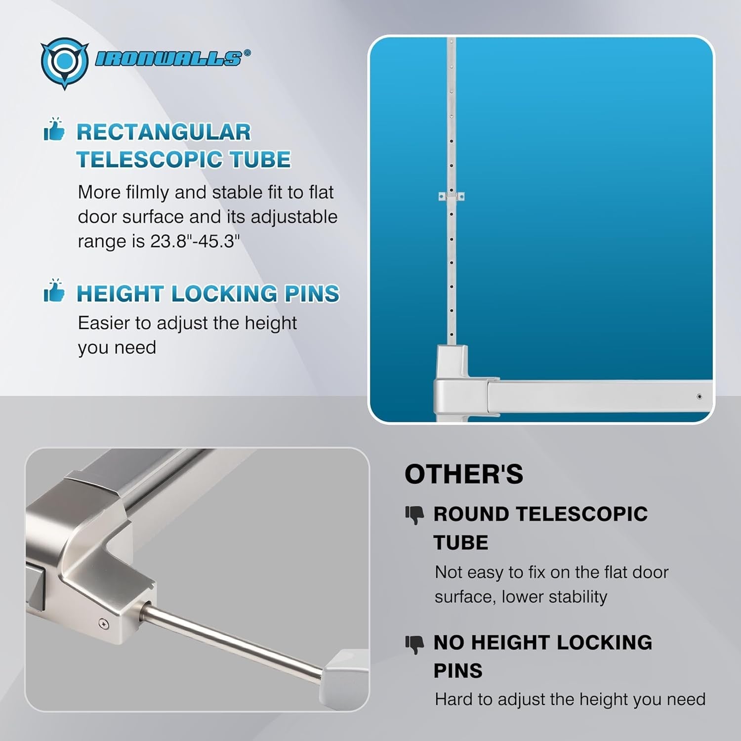 IRONWALLS Panic Bar Vertical Rod 32" Emergency Door Push Exit Device 32"-48”