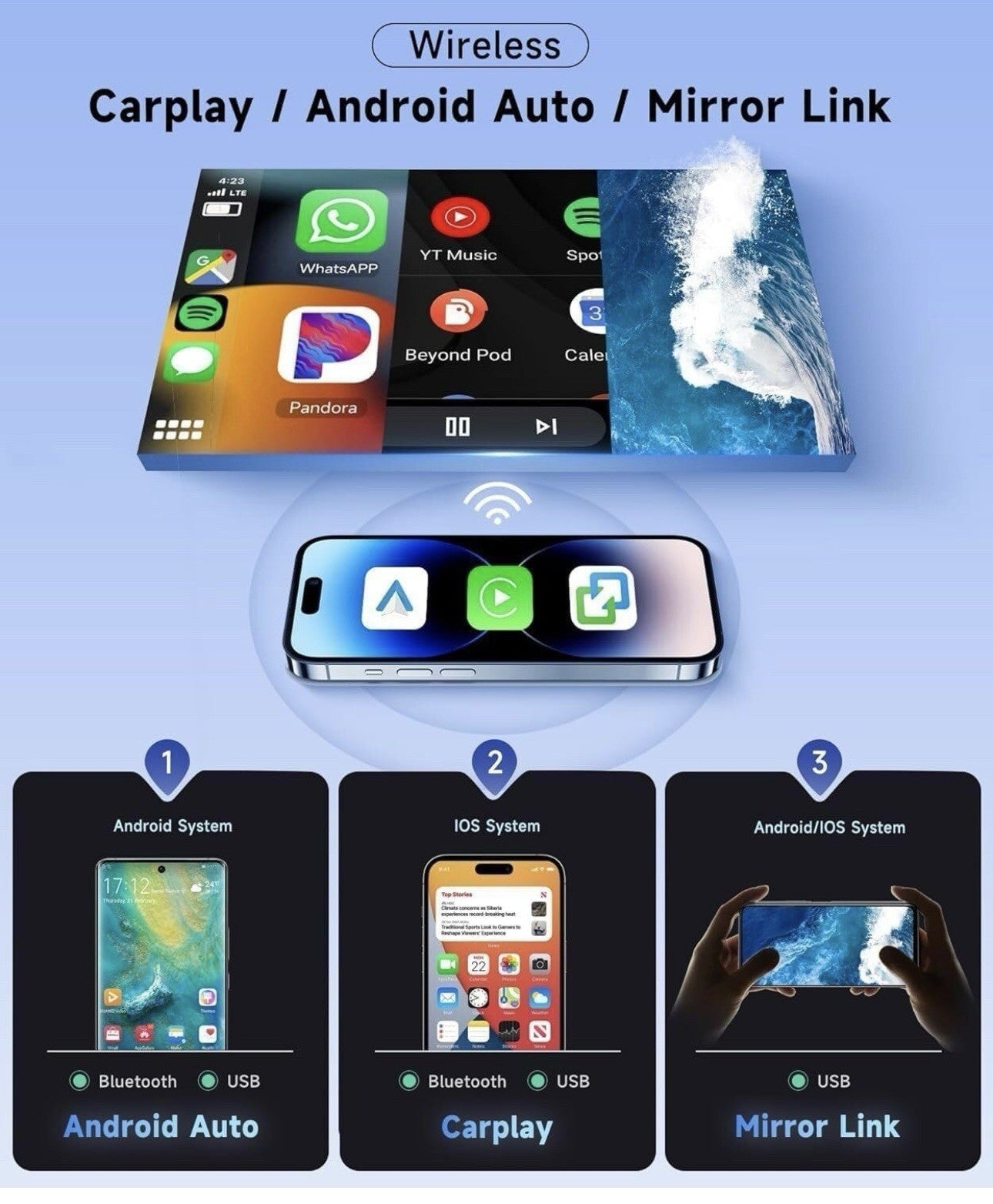 4+64G For 2013 2014 2015 2016 Dodge Dart Android 13 CarPlay Car Stereo Radio GPS