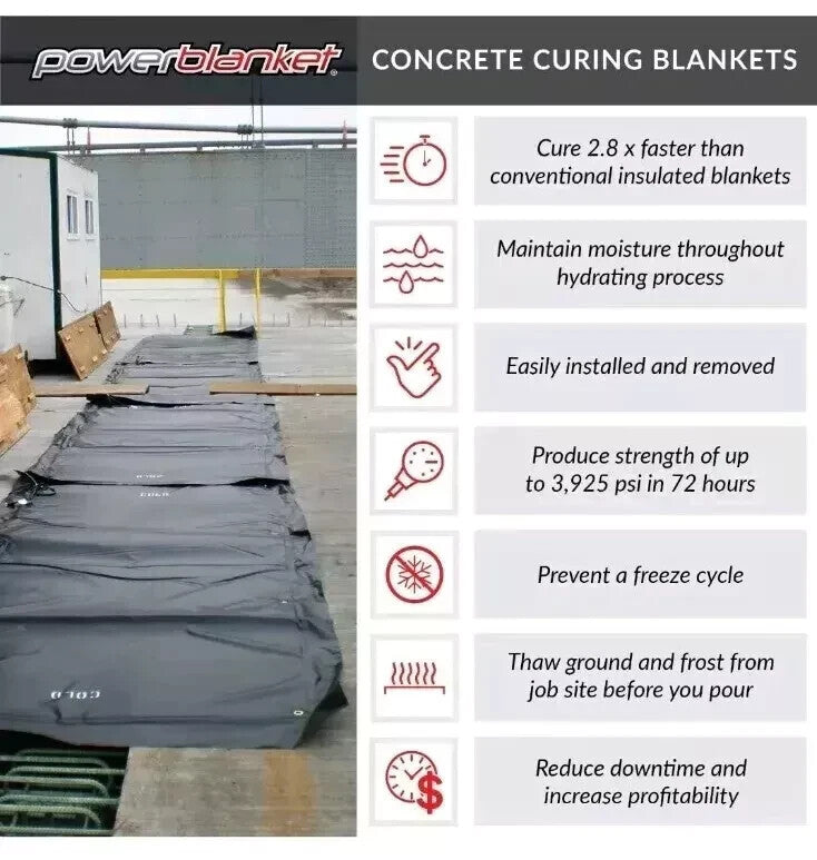 Powerblanket MD0320 Electric Heated Concrete Curing Blanket Thawing - 3' x 20'