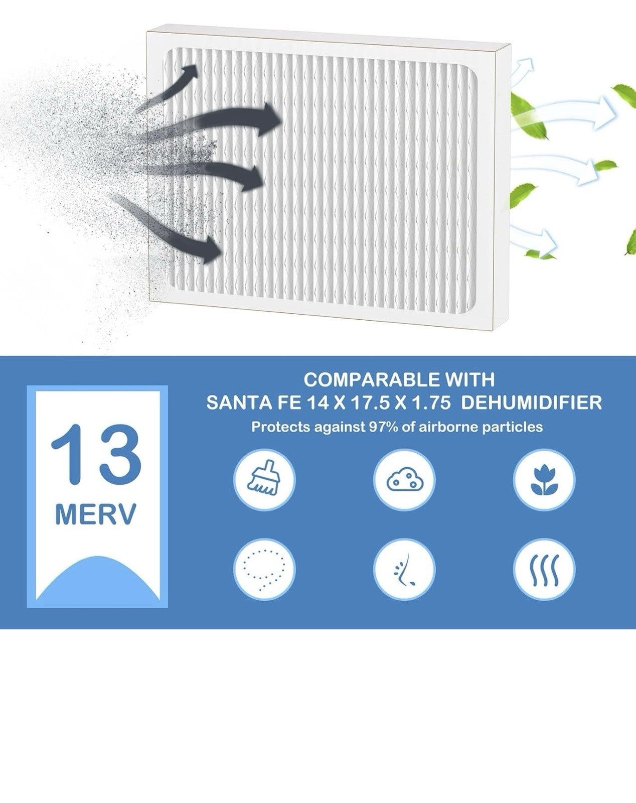 14 X 17.5 X1.75 MERV 13 Replacement Dehumidifier Filter Compatible with Santa Fe