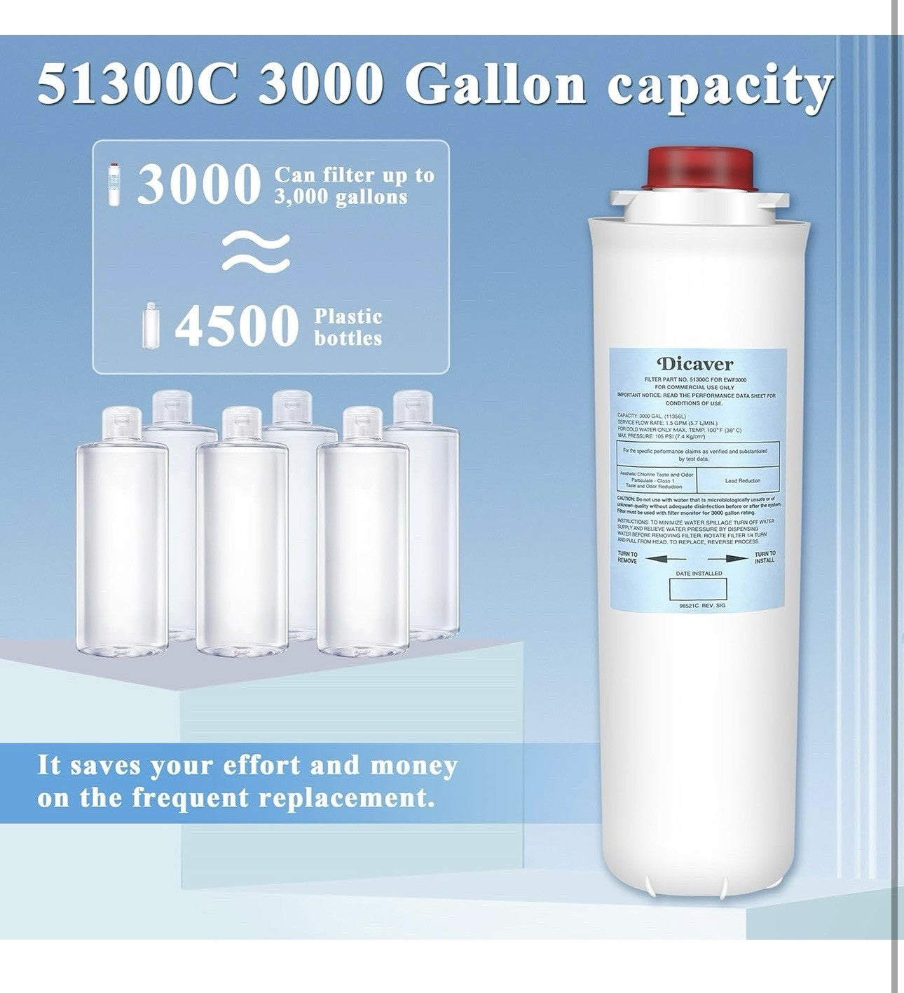2 Packs Water Filter Replacement for Elkay 51300-C Filters Compatible with Elkay