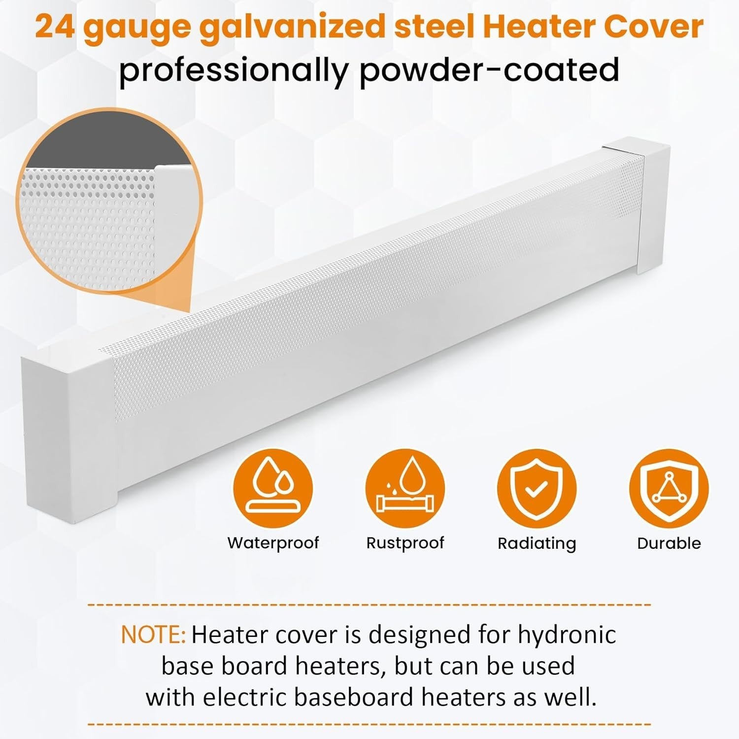 Upgraded 4 Ft Base Board Heater Cover with Left and Right Endcaps, Galvanized St