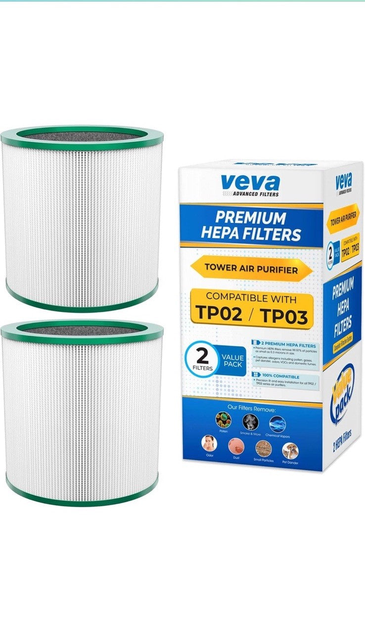 VEVA HEPA Filter Replacement 2 Pack - Compatible w/Dyson TP01, TP02, TP03 & BP01