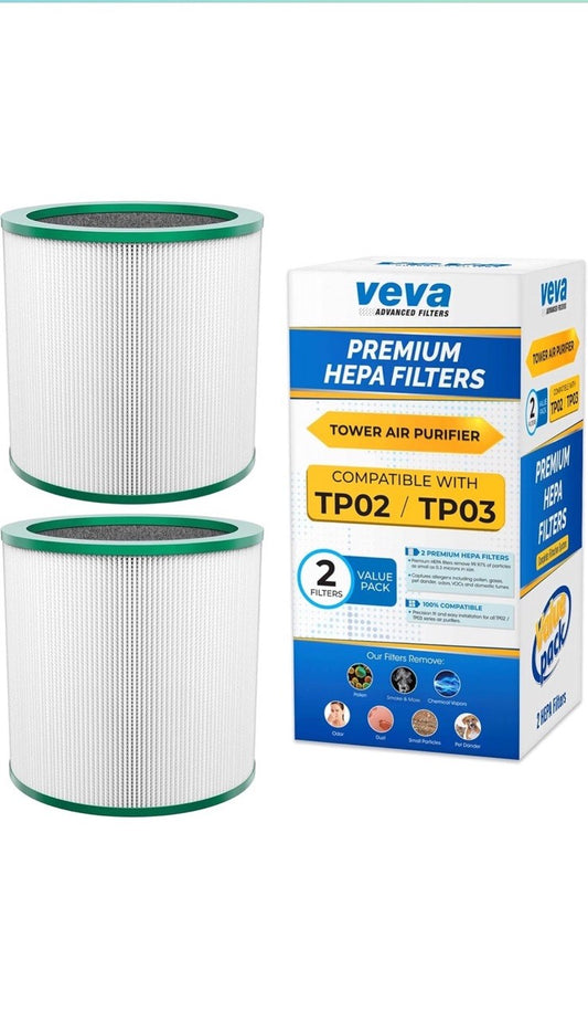VEVA HEPA Filter Replacement 2 Pack - Compatible w/Dyson TP01, TP02, TP03 & BP01