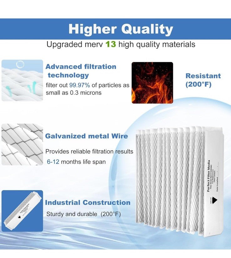 bayftahexm2 Expandable Filter For Trane Perfect Fit 5 20”x25”x5” 2 Pack