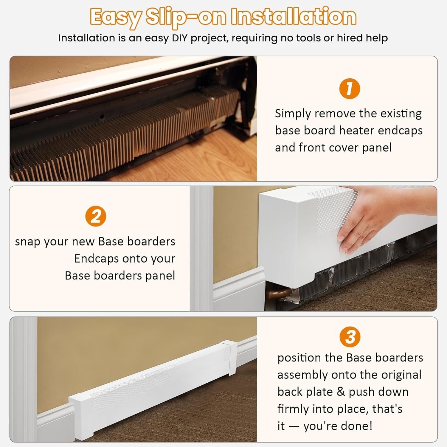 Upgraded 4 Ft Base Board Heater Cover with Left and Right Endcaps, Galvanized St