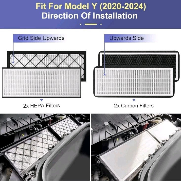 Tesla Model Y Cabin Air Filter HEPA with Activated Carbon, Air Intake Filter ...